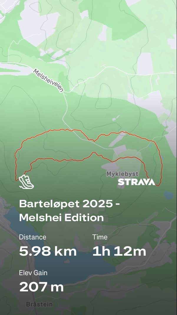 Mads Rostrups løp